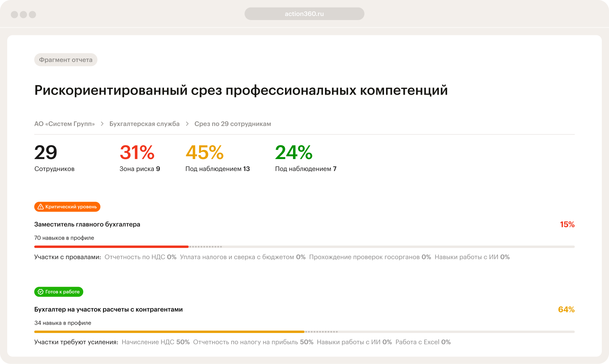 Прямые эфиры с чиновниками
